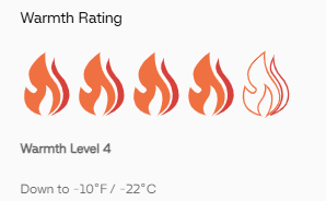 Swany Skylar Mitt Mens